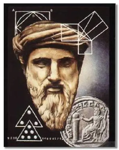 Pythagoras là ai?